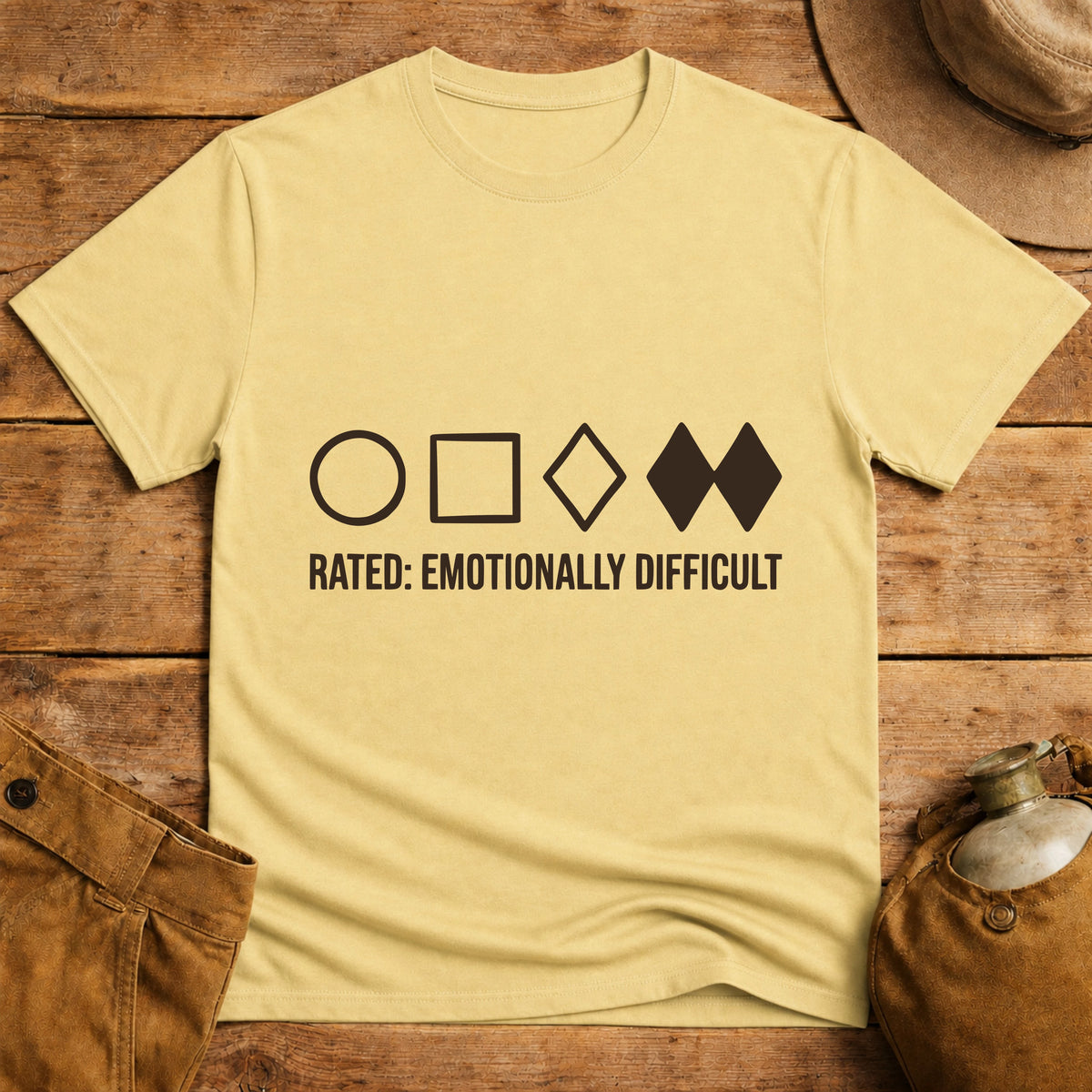 Rated Emotionally Difficult