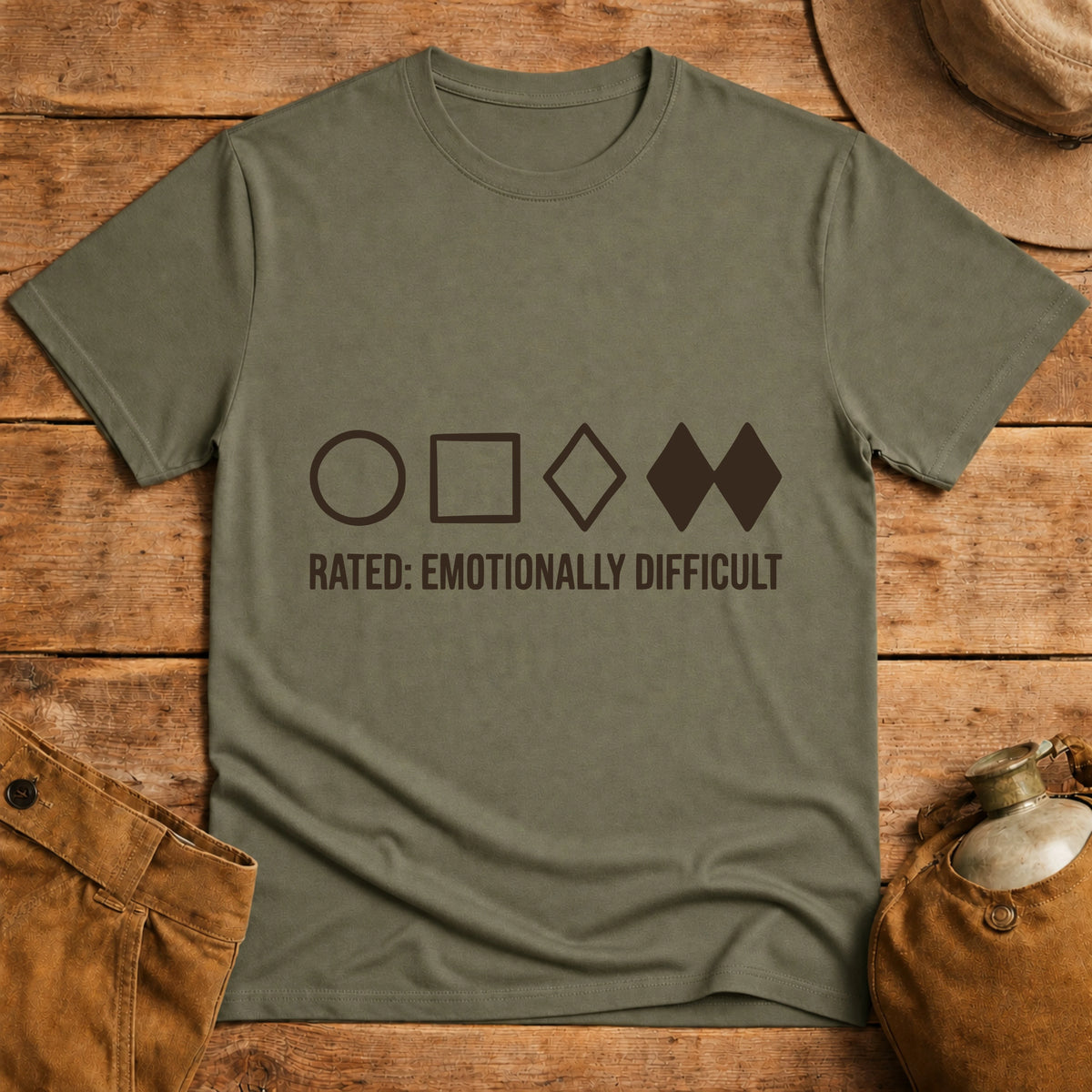 Rated Emotionally Difficult