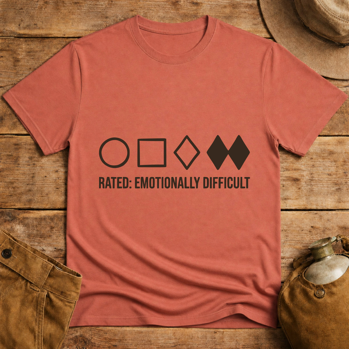 Rated Emotionally Difficult