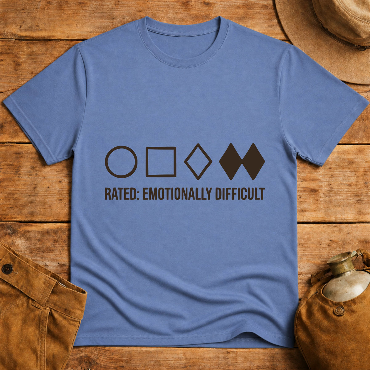 Rated Emotionally Difficult