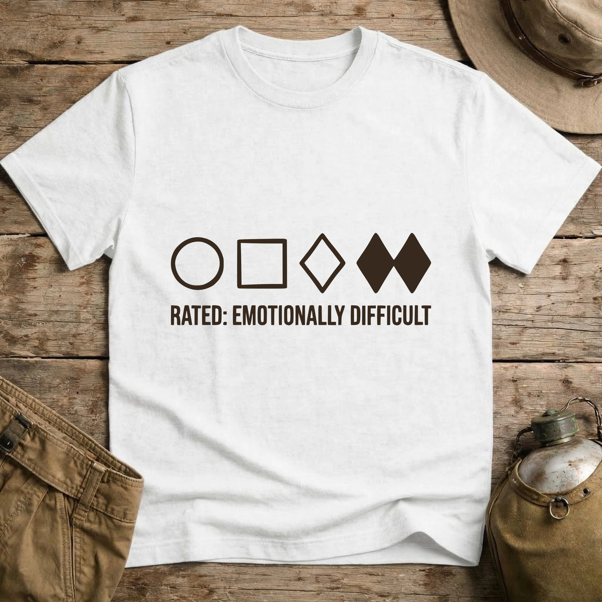 Rated Emotionally Difficult