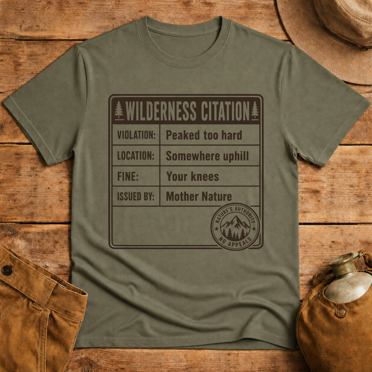 Wilderness Citation