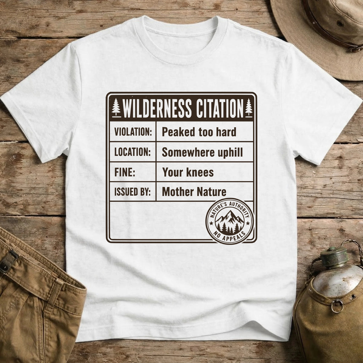 Wilderness Citation
